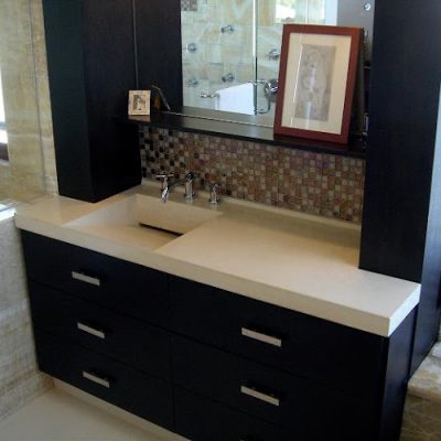 Jax Design Shop Inc