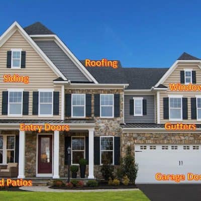 Remodeling MD