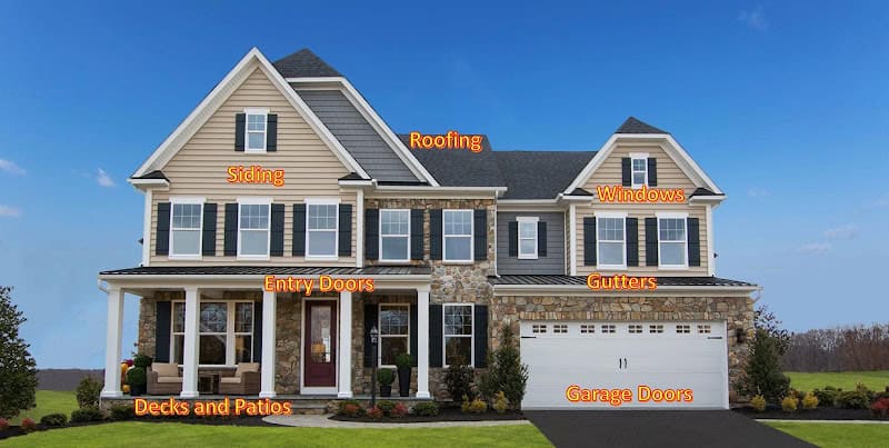 Remodeling MD