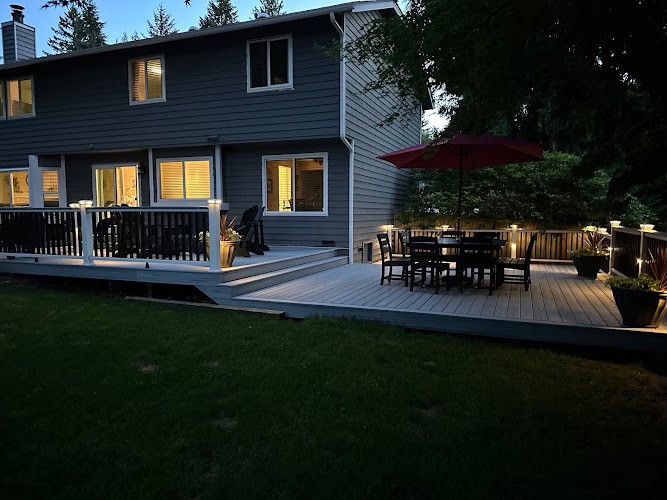 Builder Land LLC