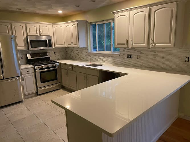 All About Remodeling