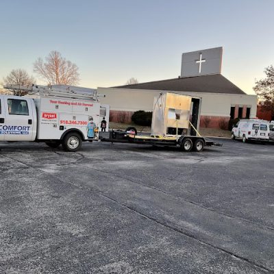 Total Comfort Solutions LLC