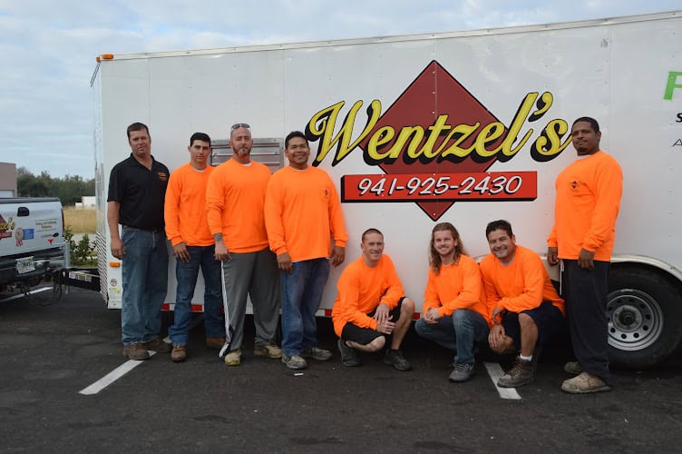 Wentzel's Heating & Air Conditioning
