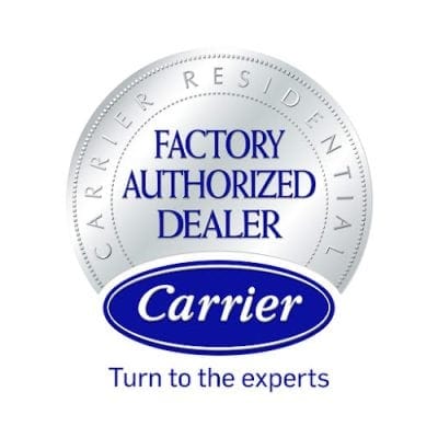 Certified Electric, Inc