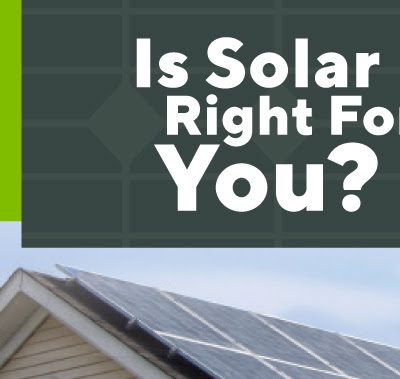 Solar By CIR Buffalo