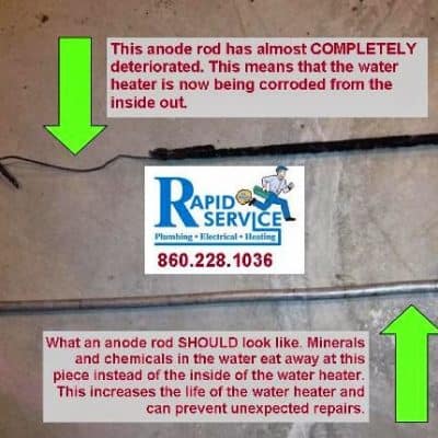 Rapid Service LLC