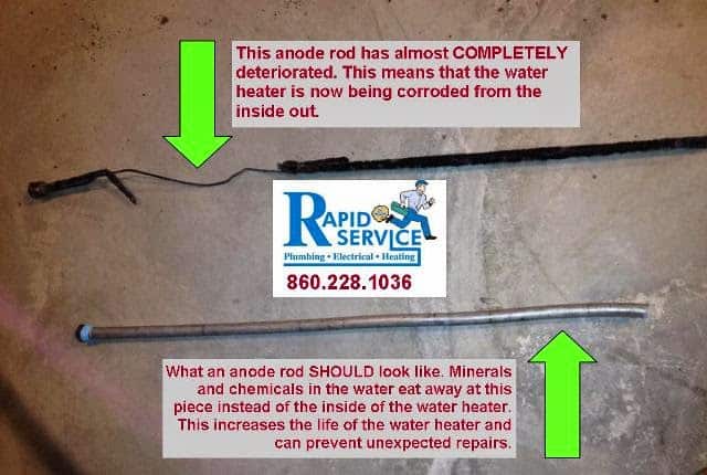 Rapid Service LLC