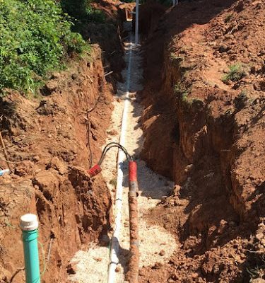 All Clear Plumbing & Drain Service, LLC