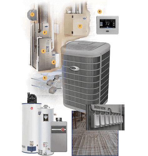 Nieboer Heating & Cooling