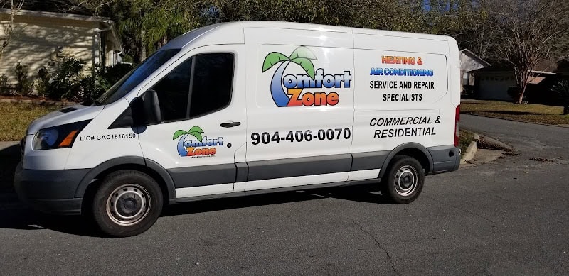 Comfort Zone, Inc.