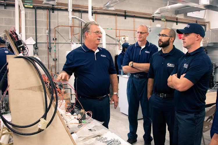 Korte Does It All, Inc.