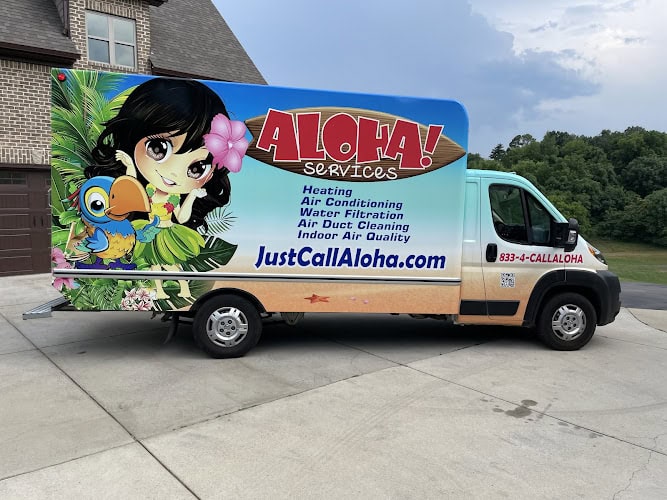 Aloha Air Conditioning