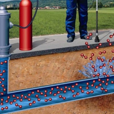 Able Leak Detection