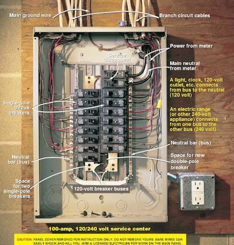 Young Guns Heating Cooling & Electrical LLC