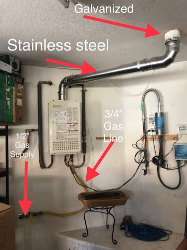 First Plumbing Services