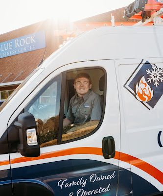 All-Phase Heating & Cooling