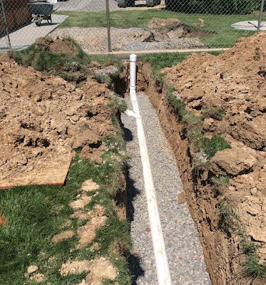 Roto-Rooter Plumbing & Drain Service