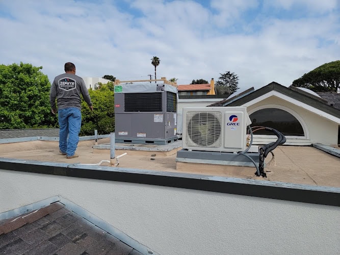 Zephyr Heating & Air LLC