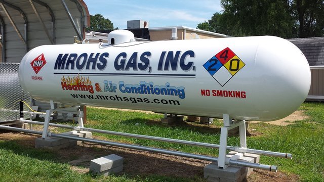 Mrohs Gas Inc.