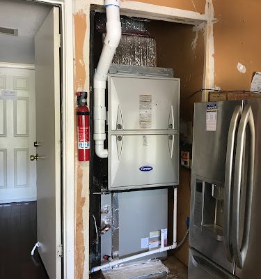 All Heating & Air Conditioning