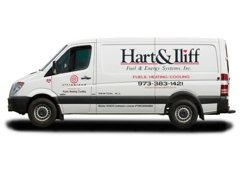 Hart & Iliff Fuel and Energy Systems