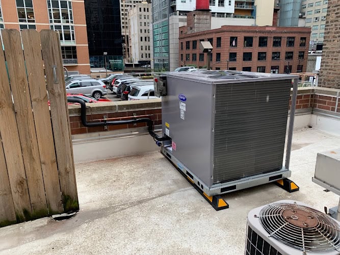 Global Heating and Cooling LLC