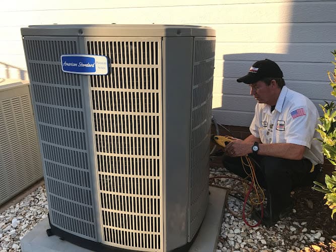 One Hour Heating & Air Conditioning of Charlotte
