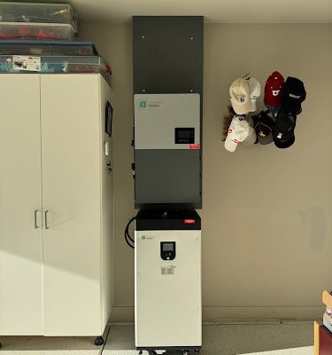 Raven Solar Services