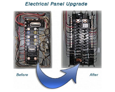 John Kivel Electric, LLC