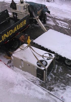 Synergy Heating And Cooling