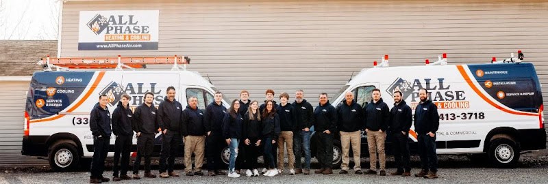 All-Phase Heating & Cooling