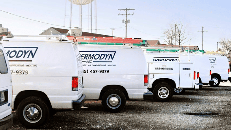 Thermodyn, Inc.