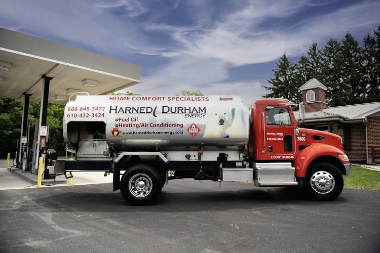 Harned Durham Energy