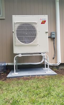 Custom Climates HVAC
