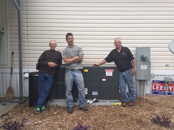 All Star Heating and Cooling
