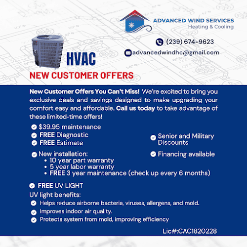 Advanced Wind Services