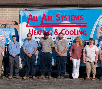 All Air Systems Heating & Cooling