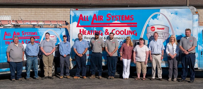 All Air Systems Heating & Cooling