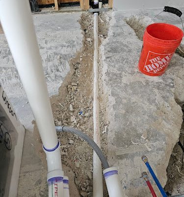 Neighborhood Plumbing and Drain