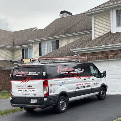 Beckman Bros., Inc