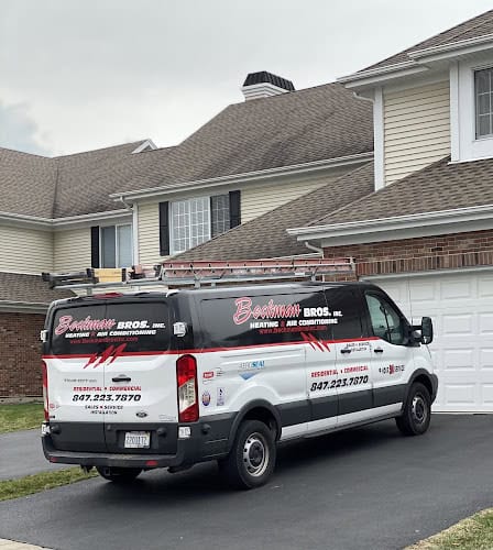 Beckman Bros., Inc