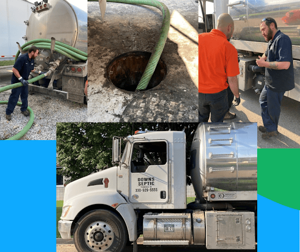Down's Septic & Drain Inc
