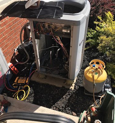 SubZero Heating and Air Conditioning