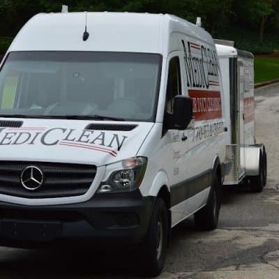 MediClean Air Pros | Atlanta Air Duct Cleaning
