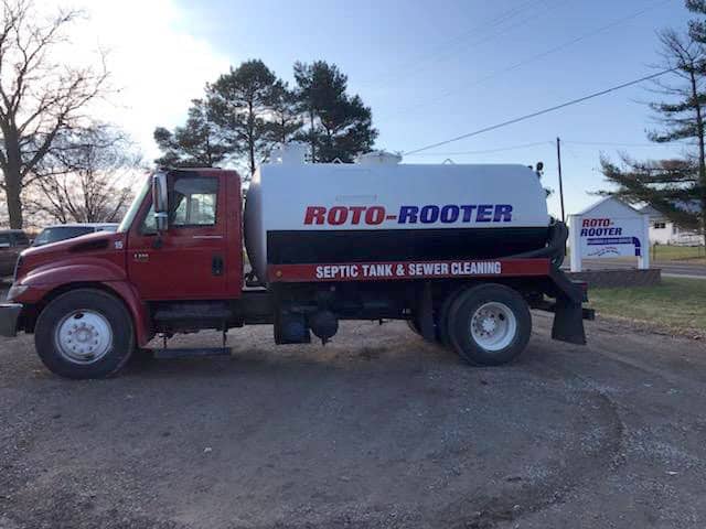 Roto-Rooter Sandusky Plumbing & Drain Services